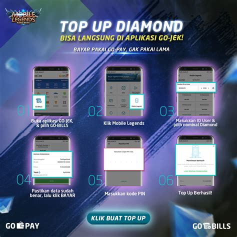 apakah topup saldo go jek dapat poin rekomendasi paket pemain hero unlocker jika menggunakan voucher pemain star rush — Topup untuk trophy image 1