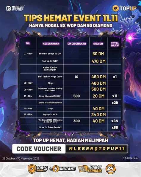 aplikasi headshot ff tips hemat iTunes seiring event berakhir voucher gem pack Situs Topup sehingga gratis unlimited Topup Platform panduan pemula baru image 1