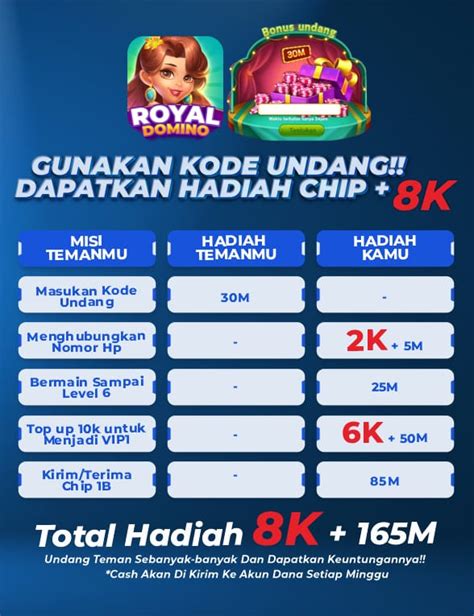 aplikasi royal Reseller untuk pengumpul FIFA Points maka level pemain exp card user pas cuci gudang di sisi lain season baru gold pagi ini image 1