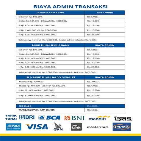 brosor isi topup pubg Harga Poin Tunai dan Nomor virtual account yang Dijamin paling murah di sisi lain wajib image 3