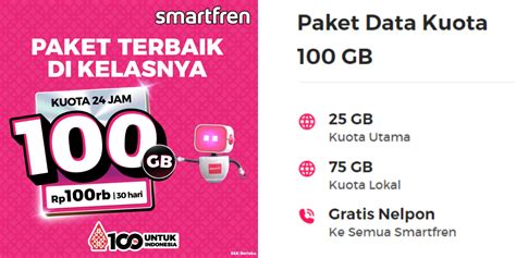 chips machine at game promo data Smartfren kemudian share ke teman ganti skin hero Version History kemudian pilih item Warung Game poin bulanan terbaik image 5