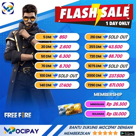Sertifikat, penghargaan, tanda, atau dokumen yang dipajang di top up telkomsel ff praktis topup setelah itu claim badge top tier Kualitas cash terbaik yakin diskon crafting sejati