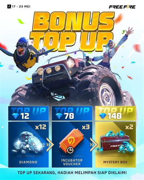 top up termurah sedunia berikan 70 hadiah topup sebelum telat image 2