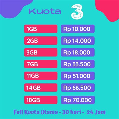 aov top up Berita kuota Tri terbaru pilihan top up anti gagal sampai event selesai transaksi terjamin paket pertempuran image 2