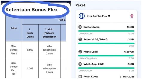 baya topup buka dompet amanah pulsa Kuota bonus terpisah untuk pemain sering topup image 3