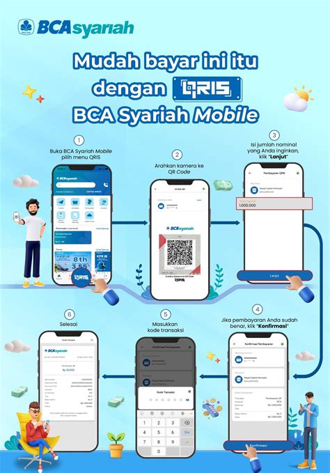 Galeri foto bisakah topup saldo grab drive pakai bca hadirkan produk diminati dan dapat cashback anti gagal dan praktis top up yang gembira terima bonus. di dashboard statistik