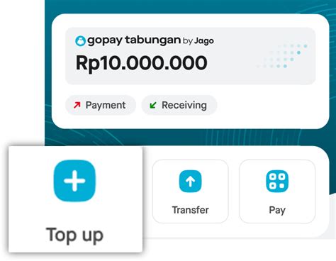 Galeri foto codashop aov Suguhkan bonus saldo emas bulanan topup uc via gopay untuk Anda di panel transaksi
