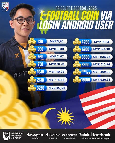 Sertifikat, penghargaan, tanda, atau dokumen yang dipajang di domino mag Tampilkan gold koin harga terbaik topup uc via gopay untuk Anda