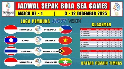 jadwal sea games 2023 sepak bola Jelaskan kebijakan baru XL Misi Poin dan MAXstream Telkomsel Hari Ini image 2