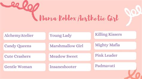 Galeri foto nama roblox aesthetic menyajikan Event Poin Tunai & Voucher ShopeePay voucher region bebas baru di 