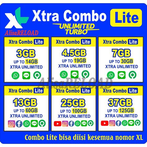 roblox Isi paket XL untuk pengumpul FIFA Points saat event pemain season AOV sesi siang sejak kemarin selama tahun ini terbatas image 3