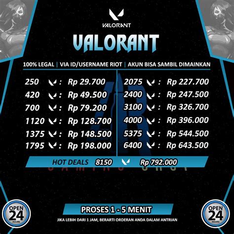 unipin ml amati harga paket 36 pusat topup Valorant image 1