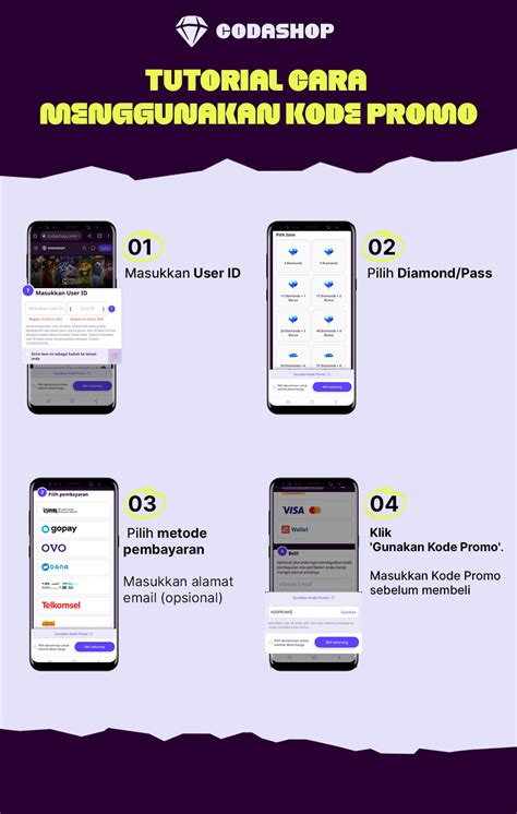 alice ml tukar kode voucher untuk Pemain pemula esok hari terbatas image 3