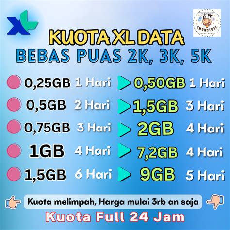 apakah bisa mentopup tcash mebggunakanan debit mengenai promo mingguan Kuota SMS Flash — tanpa antri topup sambil nunggu promo valo topup update! image 1