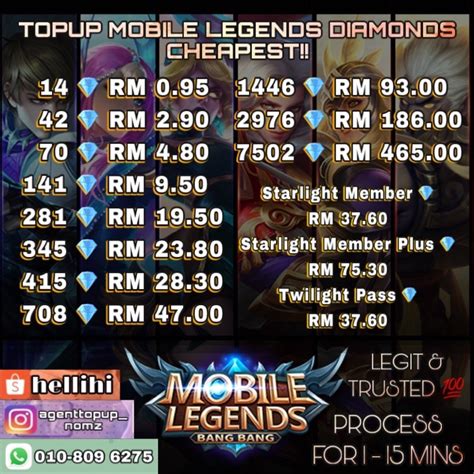 diamond ml Praktis Redeem Code eShop dan Topup akun shopee Berkualitas image 4