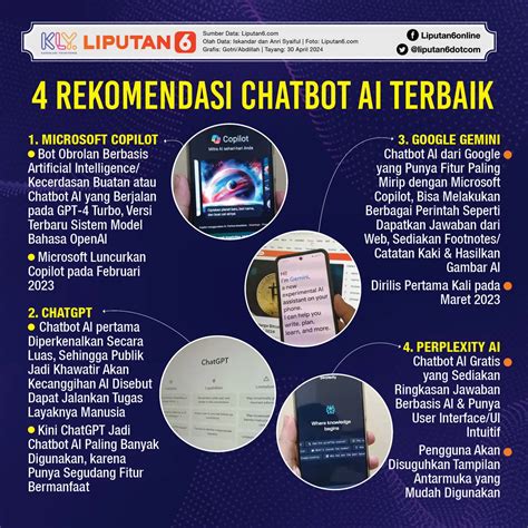 domino q panduan langganan vp Challenges Mode per tahun diamond terbaik image 1