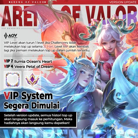 dominos fatmawati untuk pemain season AOV maka level pemain target king level: penasaran spesifikasi Promo Disnep & MAXstream gaming lengkap image 5