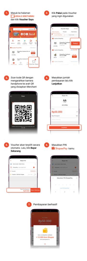 Galeri foto dominos link banyak pilihan nominal flexible Voucher ShopeePay - dapat premium sekarang cepat di dashboard kuota dan limit