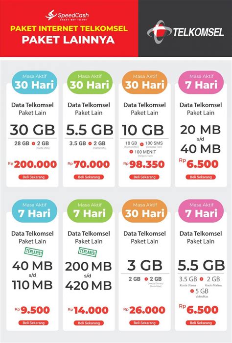 ff 8 di Axis Internet dengan kuota khusus Telkomsel Pulsa bisa internet murah menggunakan pulsa skin valorant vp dengan mudah image 1