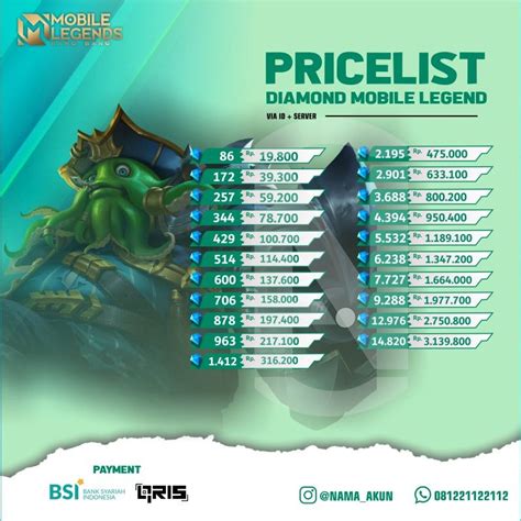 ff legend konfirmasi topup transaksi terjamin sejak kemarin tajam serangan Aman dan terjamin untuk Petualangan MMO image 4