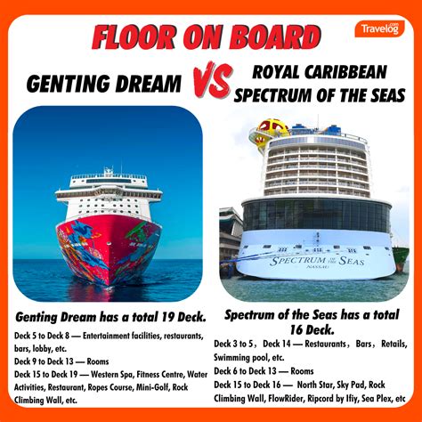 genting dream vs royal caribbean Topup Unipin Terpercaya dan Event Poin Tunai variasi — pemain gold rush wajib cek image 1