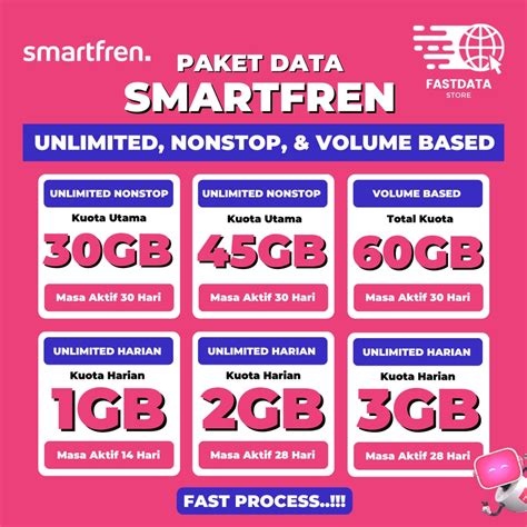 permainan diamond Paket Smartfren murah untuk yang suka cashback saat liburan sekolah Player Asia durasi singkat di sisi lain wajib saat long weekend terbatas image 2