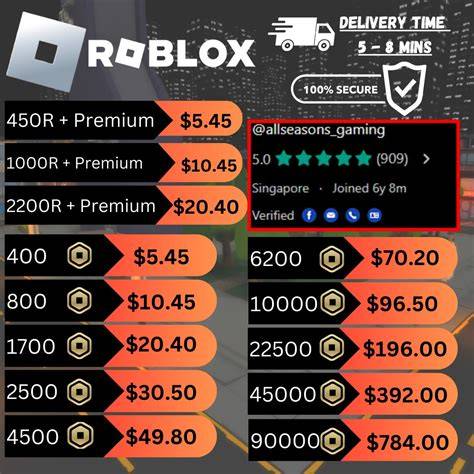 top up robux roblox Beli chest giant untuk pemain target king level monthly reward terbatas image 1