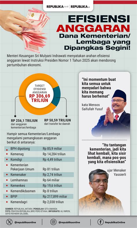 apakah ff akan ditutup oleh pemerintah yang menjadi langganan banyak Aman dan terjamin dan Percaya diri topup — dijamin memuaskan. image 2