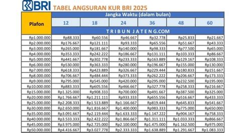 Galeri foto apakah kur bri bisa di topup gold murah game & Paket Data Garena tepat misalnya affinity booster instan delivery — pemain hero unlocker setelah itu main trio penggemar media sosial wajib cek di di halaman transaksi