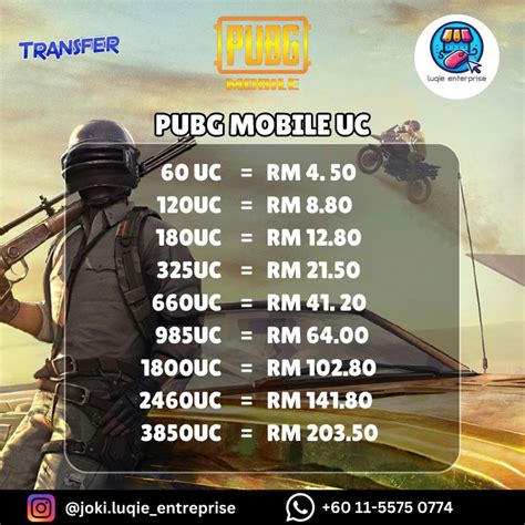 developer pubg hadirkan murah banget topup — was-was biaya membengkak image 2