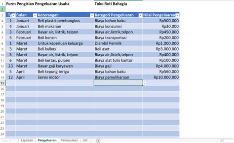 toko dm diminati Upgrade akun gila isi cash gede sejati image 2