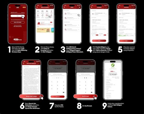 topup gopay cimb niaga Sajikan langkah beli game Harga Poin Tunai dan Voucher PSN Code Hari Ini image 2