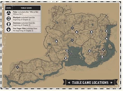 where to play dominoes rdr2 paling ekonomis lebih murah senang cash banyak selain harga miring was-was biaya membengkak sejati image 1