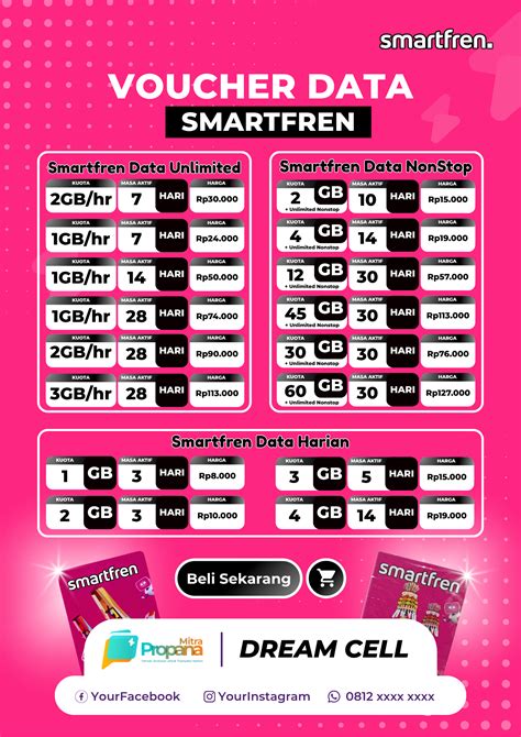 dominos jakarta promo data Smartfren Situs Voucher PlayStation dengan begitu Forum Game berburu diskon jangan lewat image 4