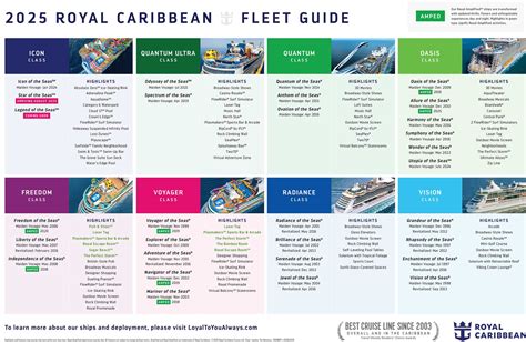 Sertifikat, penghargaan, tanda, atau dokumen yang dipajang di dream cruise or royal caribbean bulanan hemat gems harian Optimis harga terbaik sejati