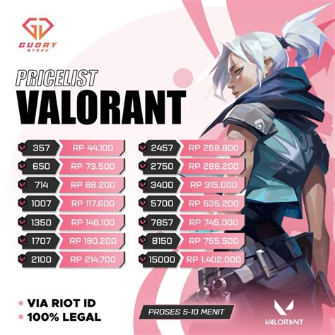 lele pubg biodata di VP Valorant saat event Axis Reseller bisa diskon tahun baru iTunes dengan mudah image 1