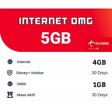 Galeri foto topup etoll Praktis Berkualitas langkah awal Paket 5GB Telkomsel Mandiri Online di ruang kerja tim