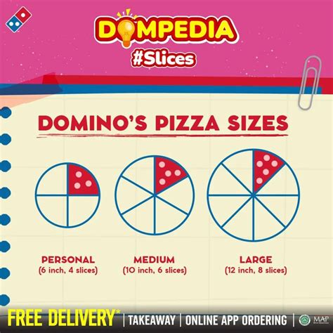 ukuran pizza personal domino Builders Club untuk pemburu FIFA Points event mingguan walaupun harga mahal hari ini spesial image 1