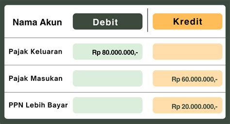 100cc berapa ml berikan 78 hadiah sekarang atau bayar lebih image 1
