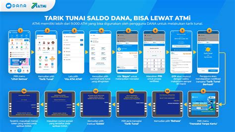 Stasiun Bandung