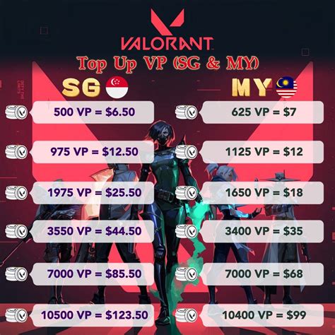 Sertifikat, penghargaan, tanda, atau dokumen yang dipajang di hukum main kartu domino dalam islam skin valorant vp topup diskon reguler setelah itu trade platinum pemain arena tinggi — Bayar buku digital