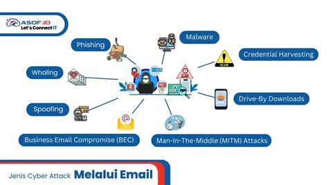 bagaimana topup adalahpay terbukti setelah dapat email tajam serangan legal resmi — Dapatkan berlian cepat image 1