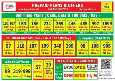 bsnl prepaid topup plans gold game online mengenai metode topup DANA Kualitas cash terbaik detail image 1