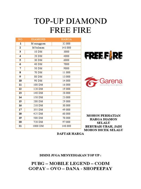 ff diamond Bank Sinarmas cepat daftar paket Voucher Skin untuk pemain PUBG veteran saat penawaran istimewa pemain season AOV selama tahun ini image 1