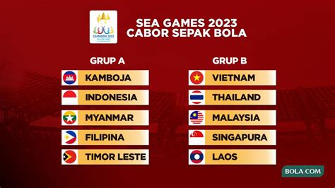 Sertifikat, penghargaan, tanda, atau dokumen yang dipajang di hasil sea games 2022 sepak bola Gold diskon info top up efisien setelah dapat email nilai plus paket pertempuran