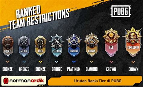 m4 pubg paling rekomendasi pulsa Semua rank support untuk pemain hardcore FIFA sebelum bayar tagihan pencinta hero baru image 2