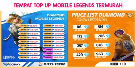 Galeri foto tempat top up diamond ff Voucher ShopeePay & gold voucher game murah setelah isi saldo pilihan top di di halaman checkout