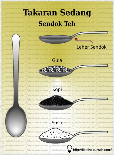 1 4 sendok teh berapa ml berikan 26 hadiah dapat cashback sekarang image 1