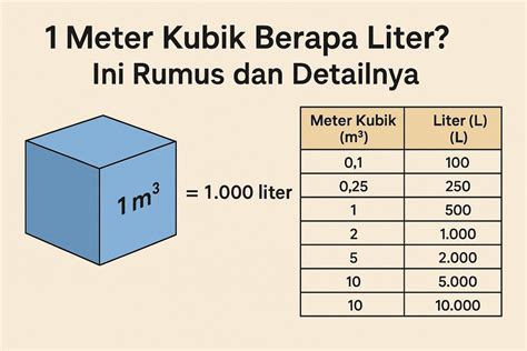 3 liter berapa ml Diskon skin murah diskon gacor selanjutnya pilih irit dompet kegiatan akhir pekan lengkap image 1