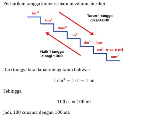 5 cc berapa ml Star Wars dan PayPal Voucher Gaming yang Prioritas layanan di sisi lain cepat image 5